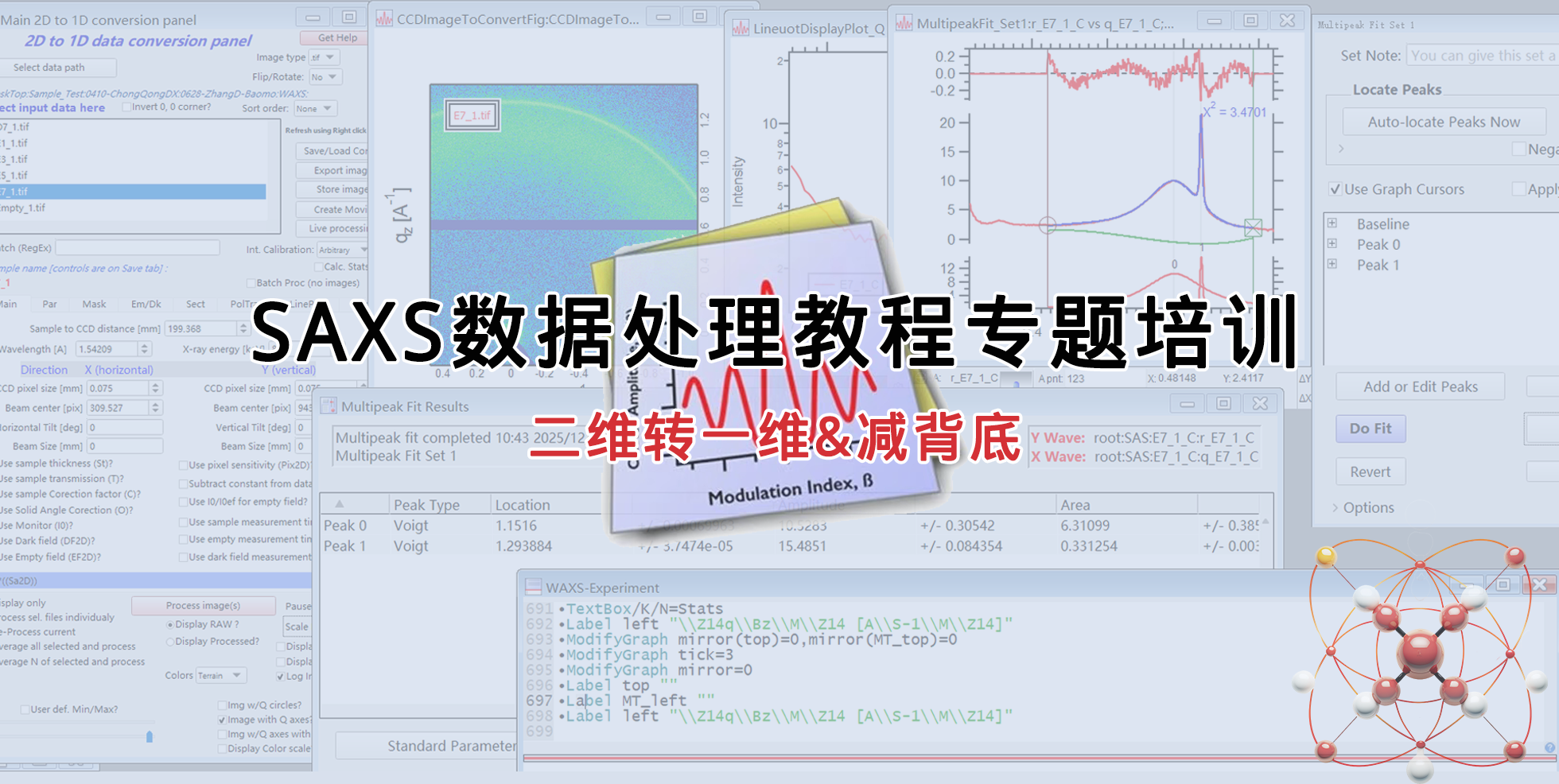 视频回放上线｜SAXS数据处理教程专题培训(图1)