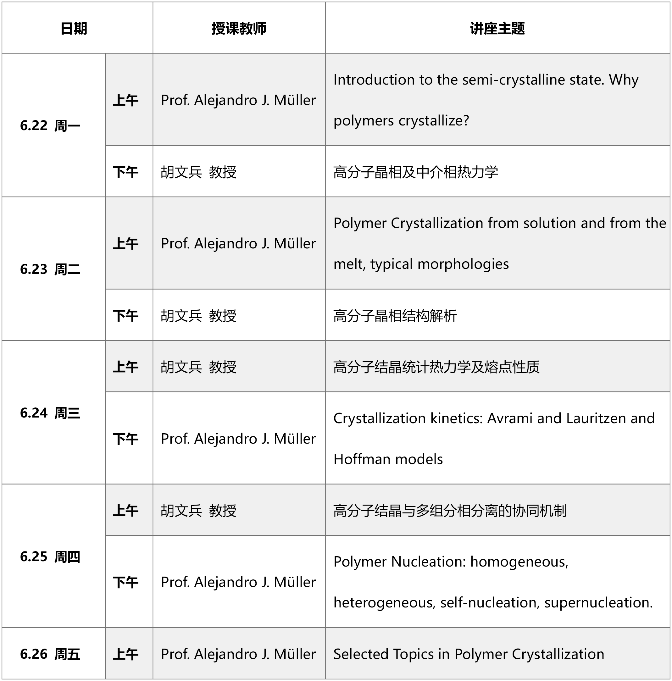 高分子结晶理论与实验讲习班：国科仪器&中科院工程塑料重点实验室联合举办(图1)
